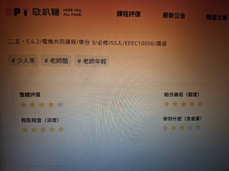 陽明交大學霸教授砍死連襟 「歐趴糖」網站「給分甜度」達5顆星