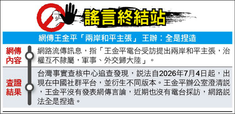 謠言終結站》網傳王金平「兩岸和平主張」 王辦︰全是捏造
