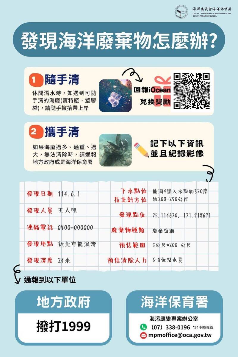 巴威颱風過境、海廢恐湧入沿岸 海保署籲這樣通報