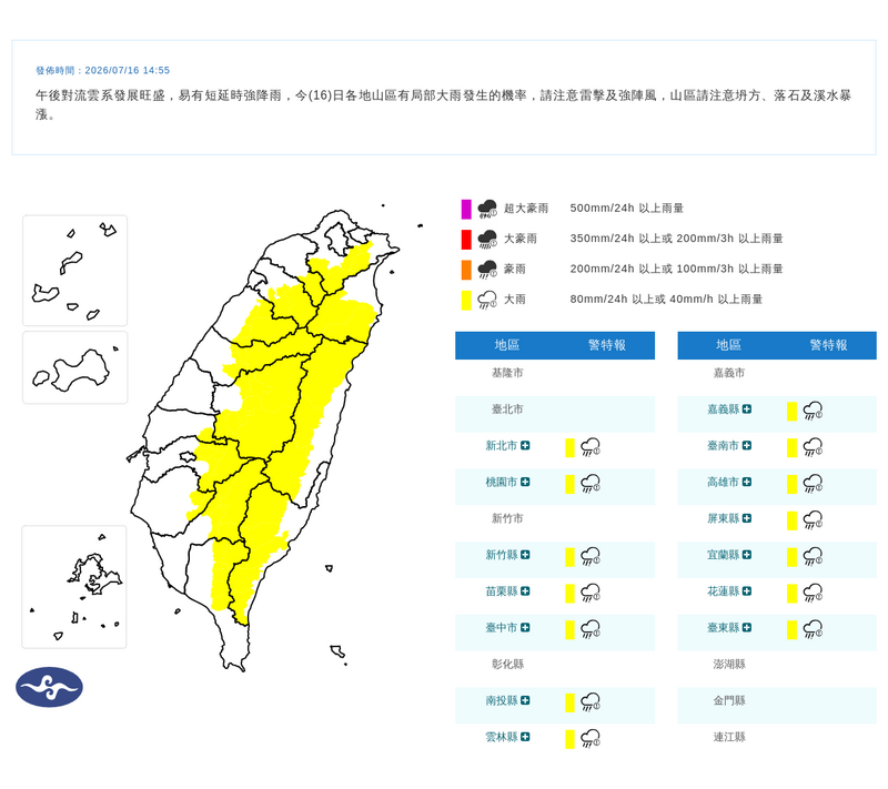 外出注意！午後對流旺盛 雨彈炸14縣市
