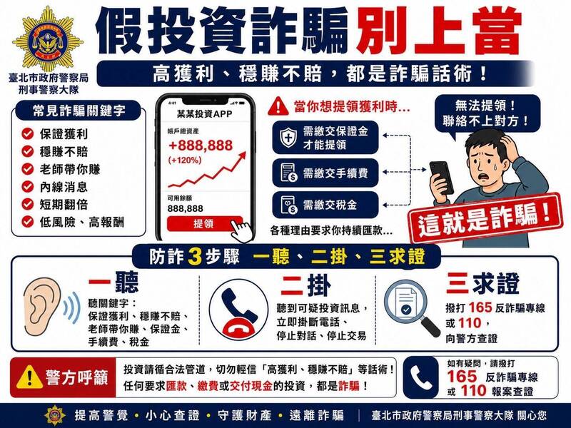 獨家》美台首例超大額跨境詐欺!疑竹聯幫在美黑幫涉案 老婦遭詐300萬美元
