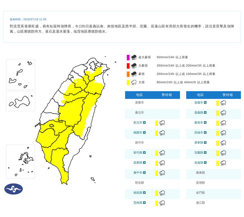 週末出去玩注意!全台14縣市大雨特報