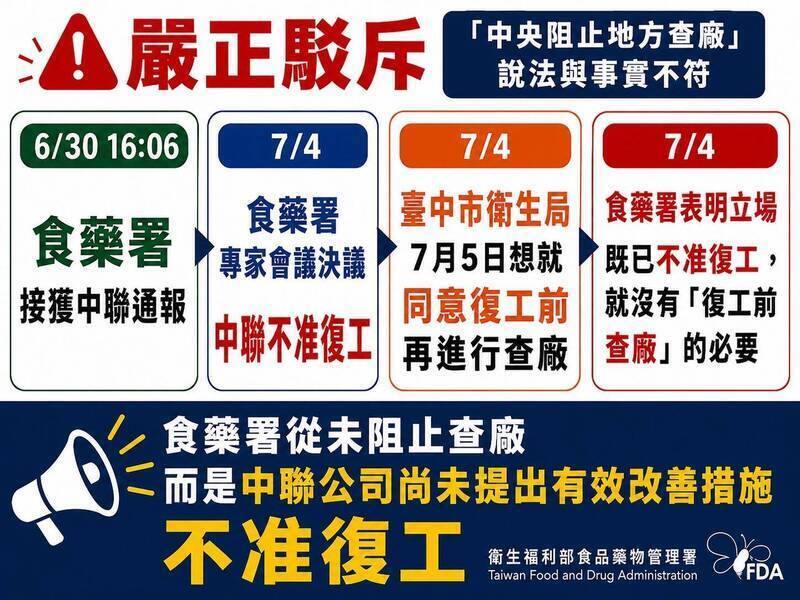 羅廷瑋轟政院施壓「不能查廠」 張育萌批:護航盧秀燕護到翻車