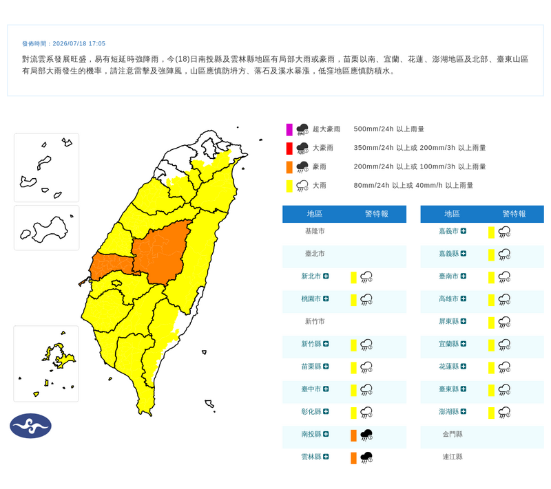 雨勢升級!17縣市豪、大雨特報 下到凌晨