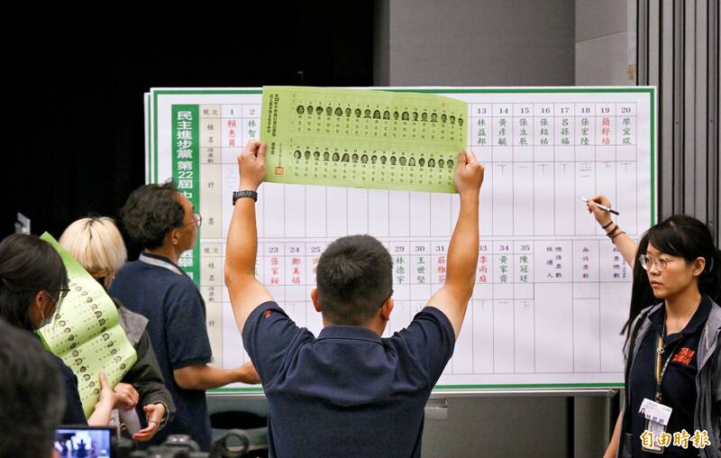 綠中執委改選新潮流成大贏家 湧言會大將1票之差落馬