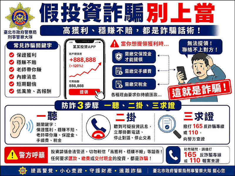 各類詐騙手法層出不窮,定居美國加州十數年的徐姓老婦,踩進詐欺集團的「假投資」陷阱,財損近9千萬元。(記者劉慶侯翻攝)