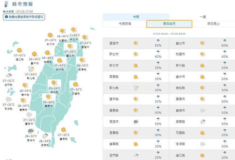 天氣持續炎熱,各地高溫普遍來到32至35度。(擷取自中央氣象署網站)