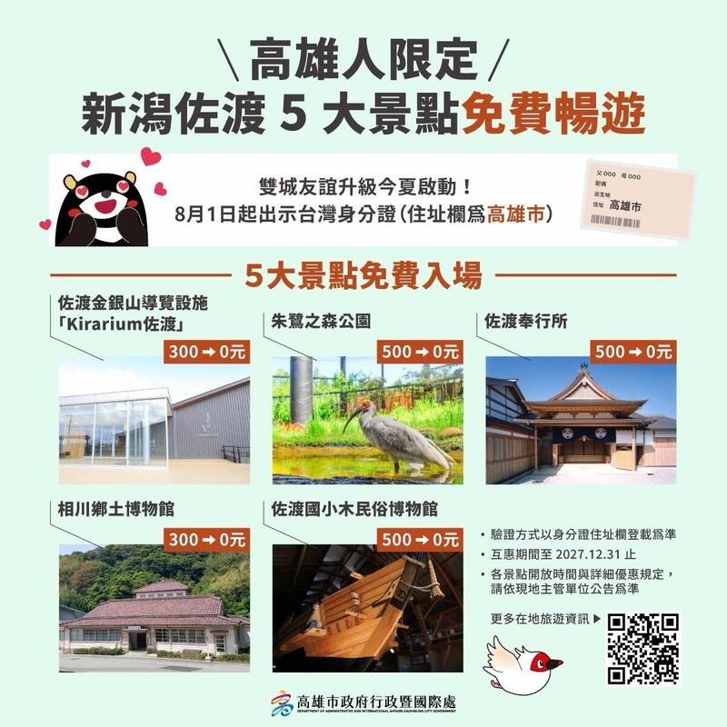 高雄、佐渡「景點互惠」 8/1起0元暢遊佐渡島5大景點