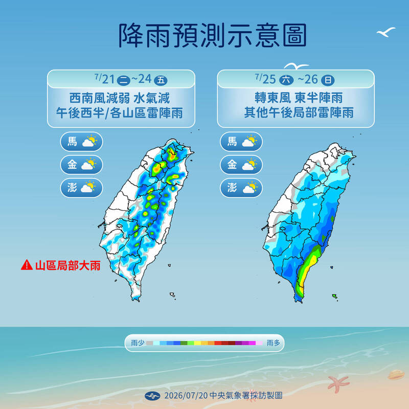 水氣越來越少!西半部明午後雷陣雨 新熱低壓週末恐生成