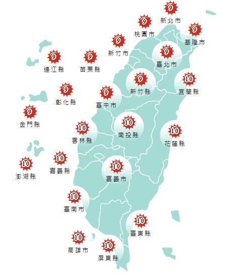 今日各地紫外線指數預報概況。(圖擷取自中央氣象署)
