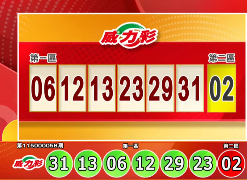 7/20 威力彩、今彩539獎號出爐!