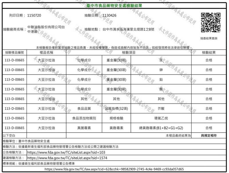被台中市府斥烏龍爆料 溫朗東曬照:我也是看你們寫的報告......