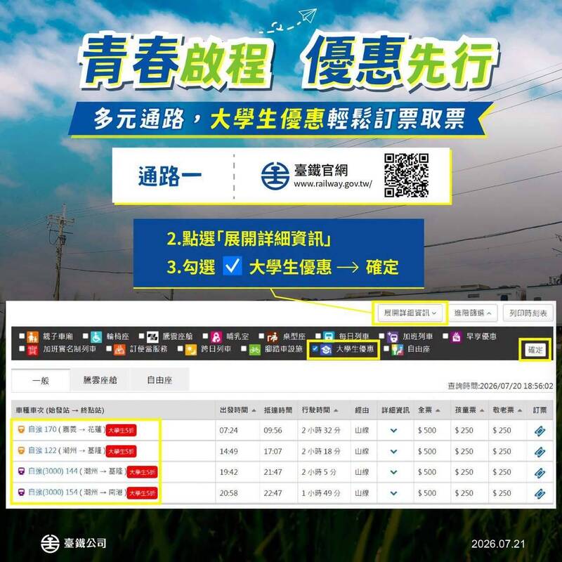 大學生專屬優惠可訂票了! 台鐵公布4大購票通路