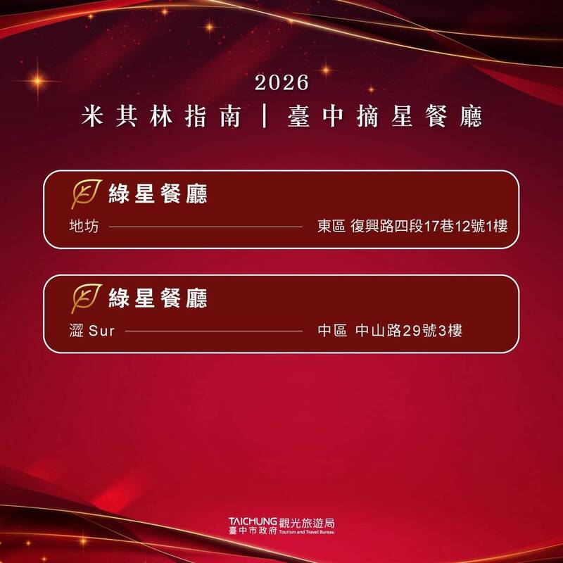 2026台灣米其林,台中市星級餐廳及入選餐廳。(台中市觀旅局提供)