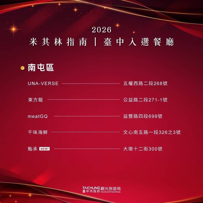 2026台灣米其林,台中市星級餐廳及入選餐廳。(台中市觀旅局提供)
