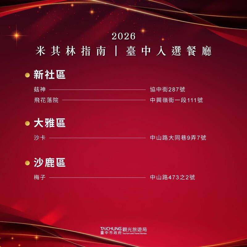 2026台灣米其林,台中市星級餐廳及入選餐廳。(台中市觀旅局提供)