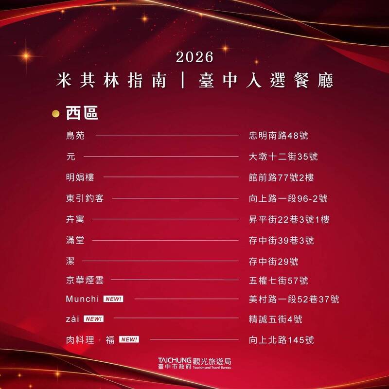 2026台灣米其林,台中市星級餐廳及入選餐廳。(台中市觀旅局提供)