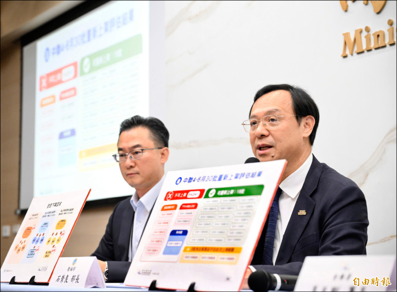 中聯黃豆允收標準 私自放寬10倍 石崇良:油品製程也未依規控管
