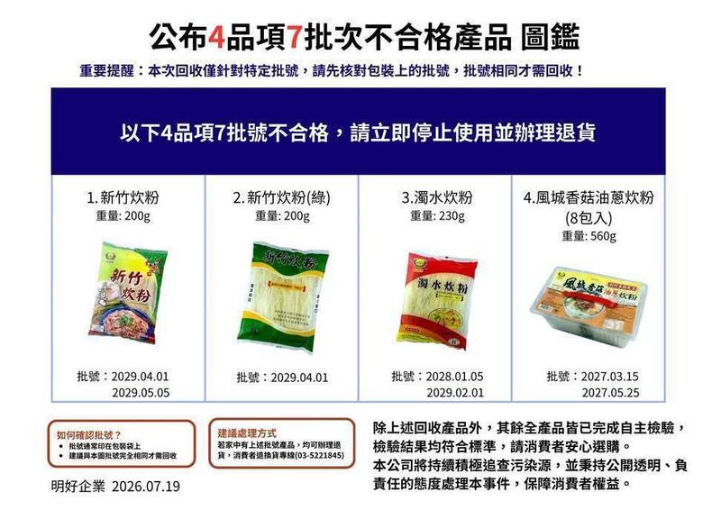 竹市農耕牌甲醛有毒炊粉檢驗報告公布 這品項最毒!