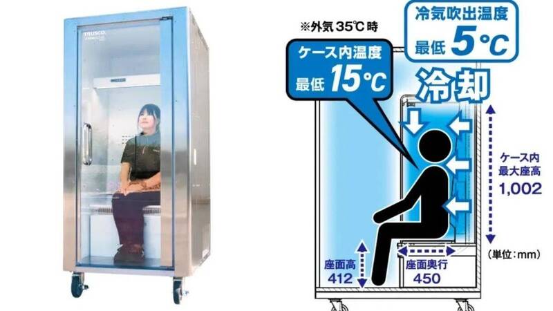 日本單週中暑人數破萬!業者發明「人體冰箱」鎖定工地與戶外需求