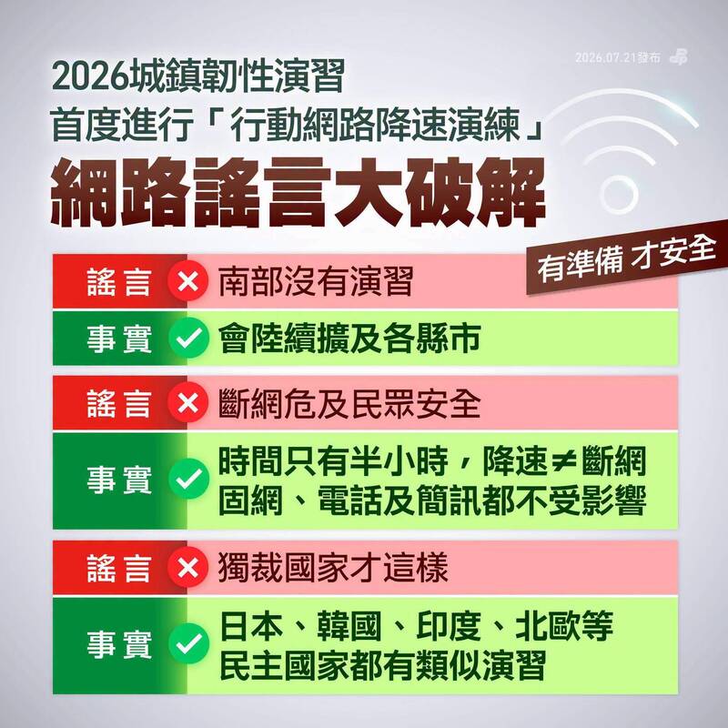 2026城鎮韌性演習8月登場 林楚茵列3點破除假訊息