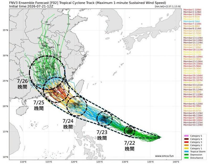 準「紅霞」最新路徑曝不排除北偏! 吳聖宇:週五、週六離台最近
