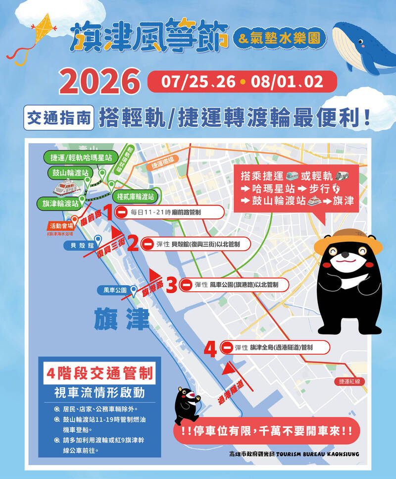 旗津將彈性實施4階段交管。（高市府提供）