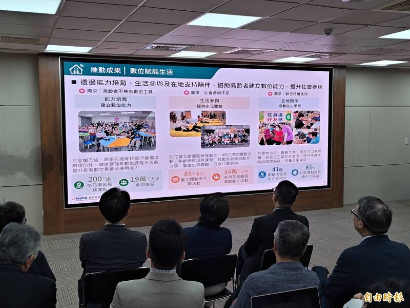 國科會推高齡科技!觸及55萬人次 布局智慧照護與遠距醫療