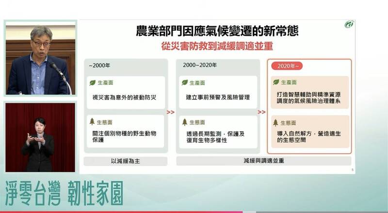 因應極端氣候 農業部推四大措施強化農業韌性