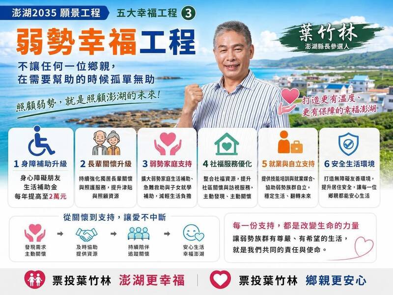 澎湖縣長選將葉竹林提出「弱勢幸福工程」 盼讓社會支持體系更完整