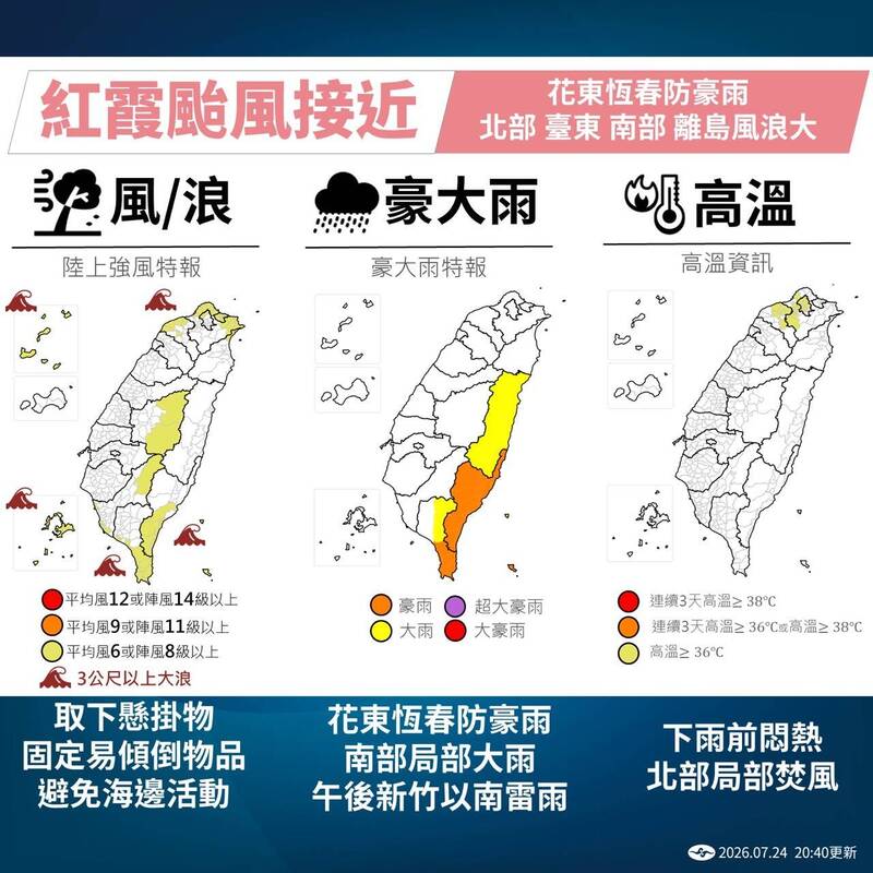 紅霞颱風接近，對台天氣影響一次看。（氣象署提供）
