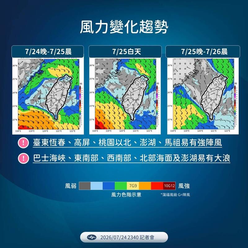 風力變化趨勢。（氣象署提供）
