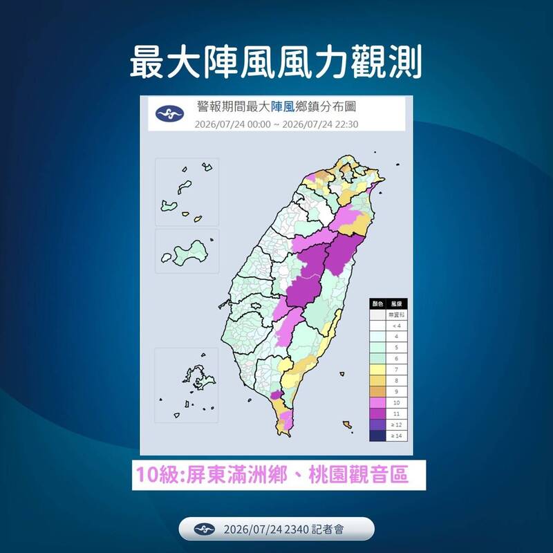 最大陣風風力觀測。（氣象署提供）