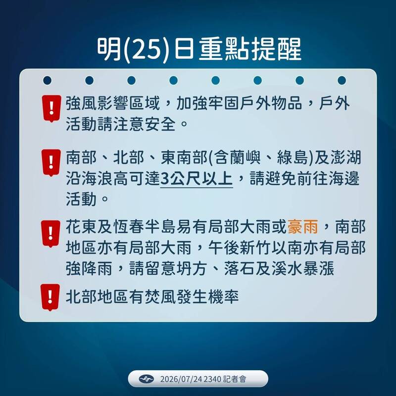 25日天氣重點提醒。（氣象署提供）