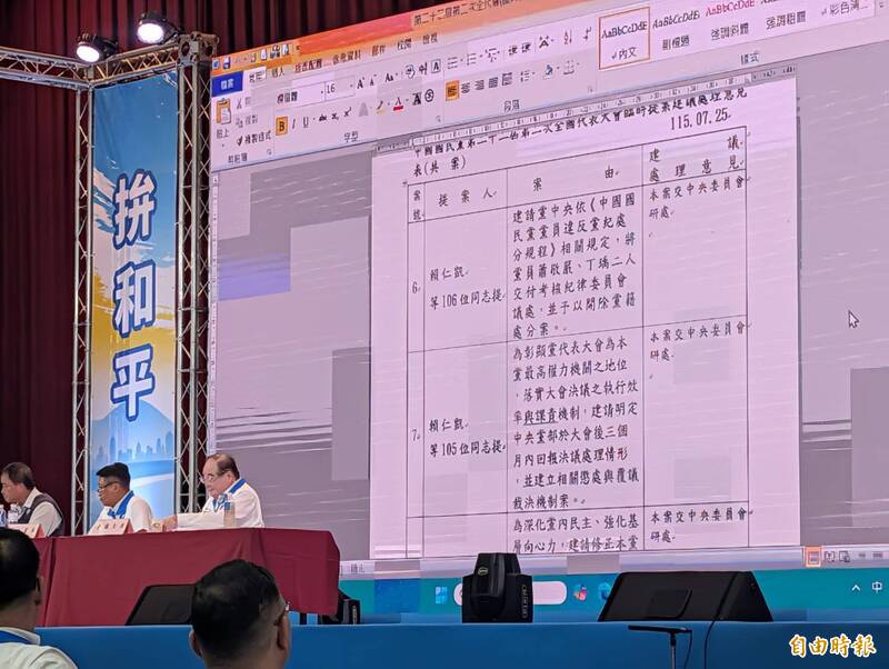 蕭敬嚴、丁瑀開除黨籍案最新進度 李乾龍受理:交中央委員會研處