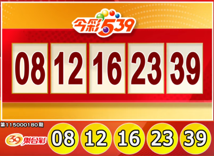手刀對獎!7/25 今彩539、3星彩、4星彩獎號出爐