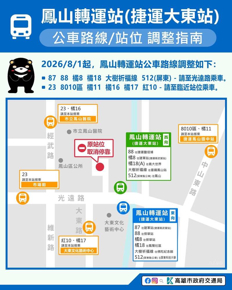 高雄捷運大東站聯開施工 鳳山轉運站11條公車路線調整