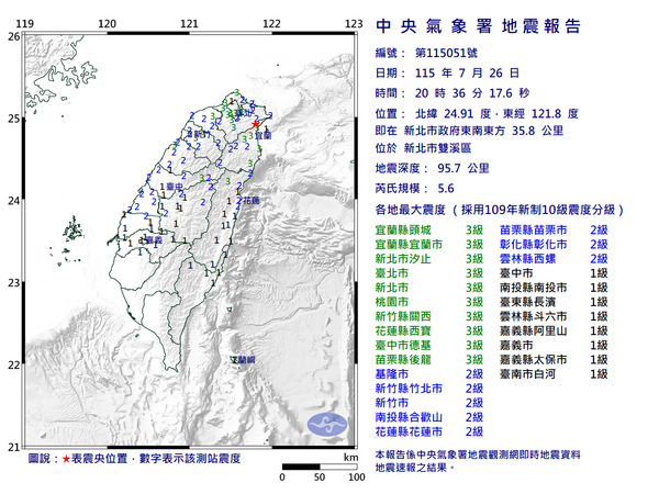 新北雙溪20時36分發生規模5.6地震，最大震度3級。（圖擷取自中央氣象署）