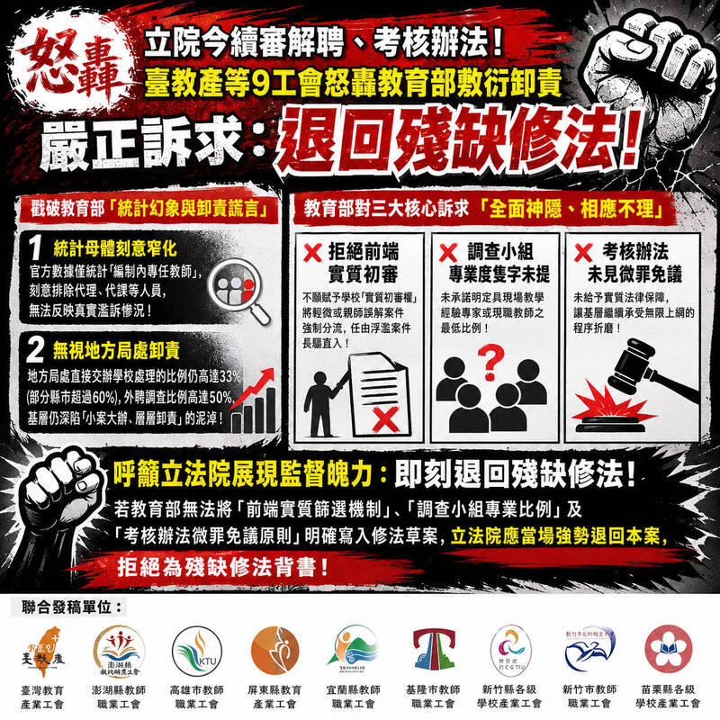 藍白退回校事會議修法 台教產等籲教育部重啟討論