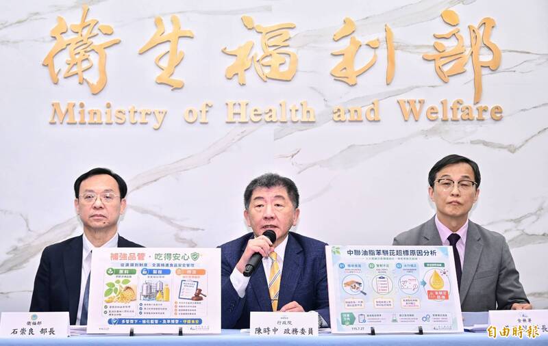 中聯油脂案調查報告︰製程設備未發現直接造成苯駢芘生成證據