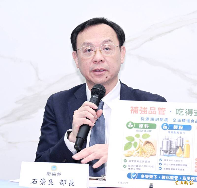衛福部:中聯油放行風險高黃豆入廠 連串製程缺失釀禍