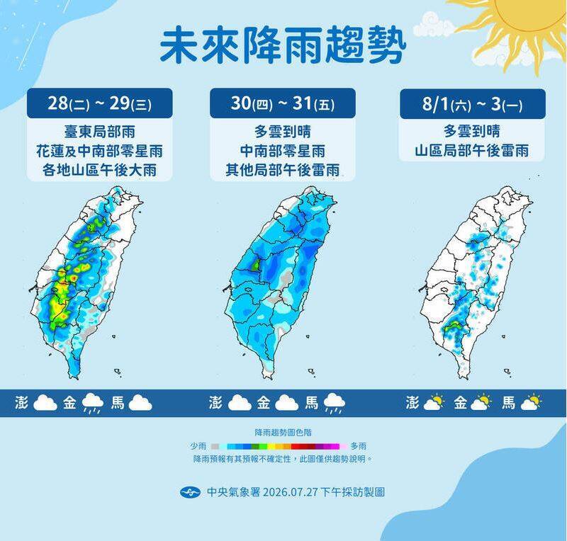 降雨預測示意圖。（氣象署提供）