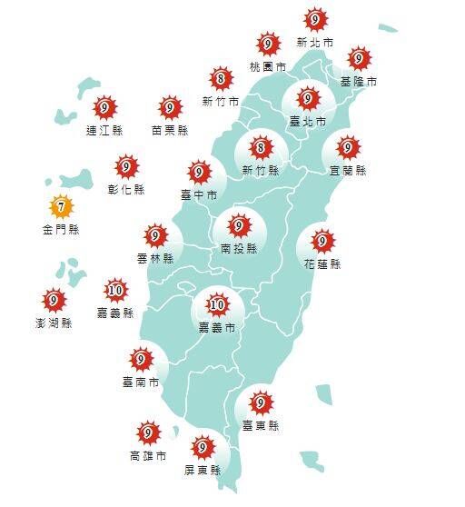 紫外線指數，週二金門縣為橘色「高量級」，其他縣市達紅色「過量級」。（擷取自中央氣象署網站）