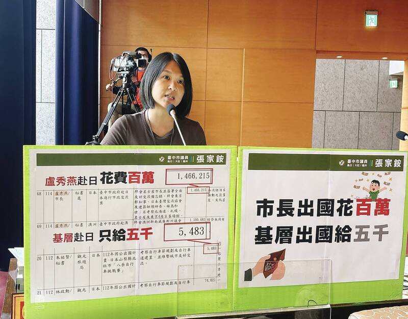 綠質疑 盧秀燕近年出國占考察經費四分之一