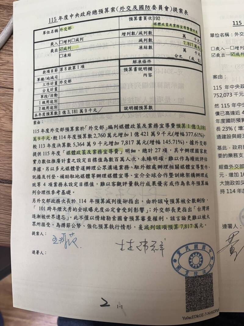 王鴻薇稱林佳龍、吳志中「情緒勒索」 提案刪外交部媒宣費預算近8千萬