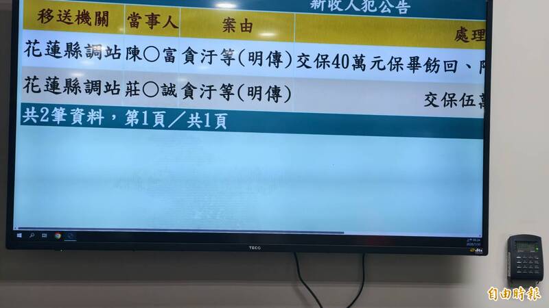 花蓮地震善款爆千萬帳目不清 檢方:逐一釐清金流證據