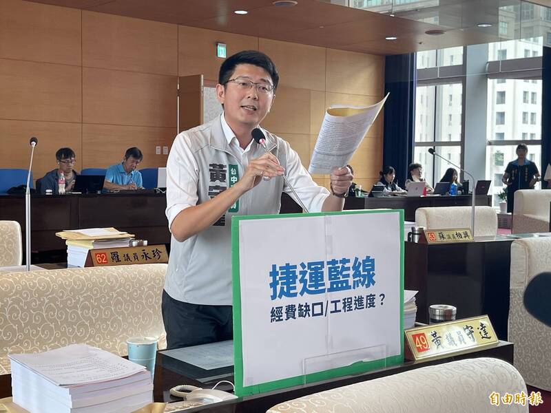 驚!台中捷運藍線遲未動工 捷工局吐實:預算恐「差1300億」