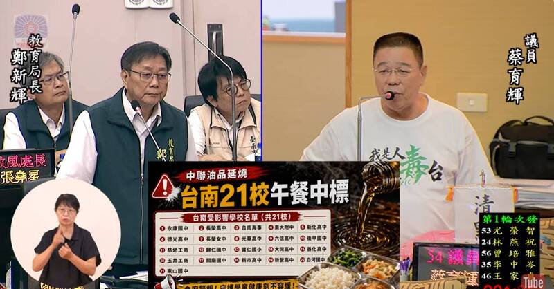 南市議員質疑「太早報平安」 教育局:後續依批號追出3團膳曾用問題油