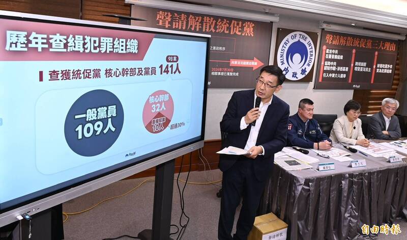 逾百統促黨員涉殺人未遂、毒品案 刑事局:披政黨外衣的犯罪組織