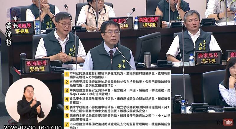 議員籲設置苯駢芘檢驗室 黃偉哲允諾評估